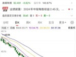 奥特维（688516）8月5日主力资金净卖出1668.76万元