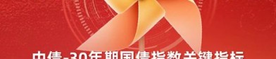 规模突破200亿元，30年国债ETF（511090）迎来新里程碑