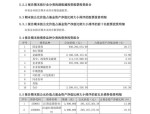 4月2日基金净值：景顺长城景泰丰利纯债债券A最新净值1.1077，涨0.24%
