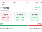A股市场回稳向好态势明确，兴业上证180ETF(530680)早盘窄幅震荡