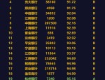 罕见募集失败，华夏理财本月两单封闭式理财产品未能成立，是何原因？