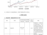 4月2日基金净值：永赢丰利债券A最新净值1.0163，涨0.02%
