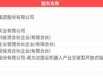 图解金奥博中报：第二季度单季净利润同比减10.93%