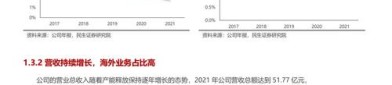 森麒麟：公司将持续通过多年累积的丰富应对经验