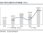 日月股份：核废料储存罐项目已具备投入市场条件