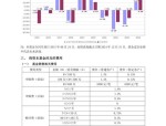 港股强势 基金长期看好配置价值