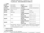 【机构调研记录】建信基金调研东威科技
