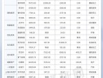 护盘资金汹涌！单周买入1700亿，个人投资者回流，不仅买宽基ETF，还加仓这些热点