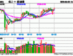 openAI推出ChatGPT Agent统一智能体，创业板人工智能ETF（159381）尾盘拉升，拓尔思涨超7%