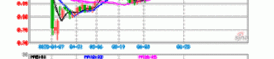 openAI推出ChatGPT Agent统一智能体，创业板人工智能ETF（159381）尾盘拉升，拓尔思涨超7%