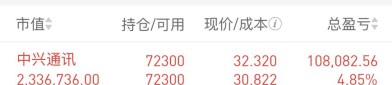 迪威尔（688377）8月5日主力资金净买入304.78万元