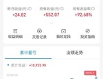 有的医药基金年内赚近90%，有的却亏损垫底，赚钱的当口因何错过？
