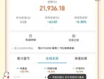 4月2日基金净值：农银工业4.0混合最新净值3.5636，涨0.02%