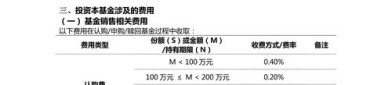 4月2日基金净值：博时中债1-3政金债指数A最新净值1.0551，涨0.05%