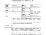 4月2日基金净值：景顺长城景泰丰利纯债债券A最新净值1.1077，涨0.24%