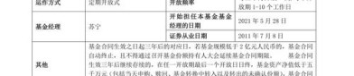 4月2日基金净值：平安合悦定开债最新净值1.062，涨0.08%