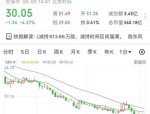 算力产业链规模增长迅速，500质量成长ETF（560500）涨0.51%