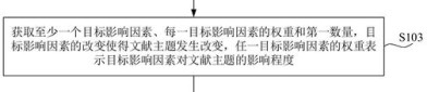 洲明科技获得发明专利授权：“图像显示处理方法、装置、计算机设备和存储介质”