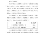 工银瑞信基金：2025年上半年业绩全线绽放 构筑全能投资战舰