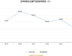 金雷股份：公司2025年订单符合预期