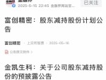 智微智能最新公告：三高管拟减持计划减持不超过4.7万股