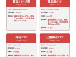 【ETF动向】8月5日华夏恒生科技ETF(QDII)基金涨0.4%，份额增加3.85亿份