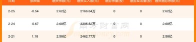 铭普光磁（002902）8月5日主力资金净卖出7022.00万元