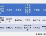 海思科（002653）8月5日主力资金净买入441.09万元