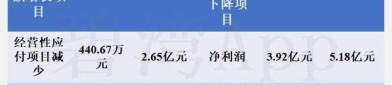 海思科（002653）8月5日主力资金净买入441.09万元