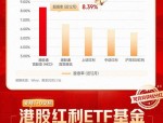 前七个月基金分红近1500亿 7月份债券基金密集分红
