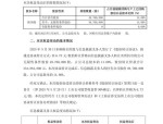 菲林格尔：8月4日高管刘敦银减持股份合计6000股