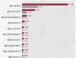 【ETF观察】8月5日宽基指数ETF净流出31.18亿元