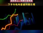 机构预计A股市场整体乐观格局仍将延续，兴业上证180ETF(530680)涨0.29%