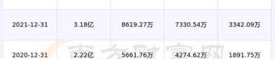 浩欧博（688656）8月5日主力资金净买入301.80万元