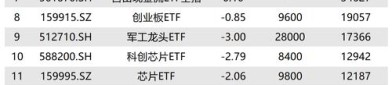 【ETF观察】8月5日跨境ETF净流入16.43亿元