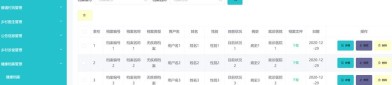 特发服务新注册《医院医疗辅助及运送信息智能管理系统V1.0》项目的软件著作权