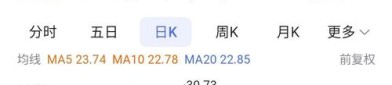 祥源新材（300980）8月5日主力资金净卖出202.00万元