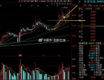天秦装备（300922）8月5日主力资金净卖出2742.43万元