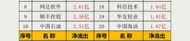 安道麦A：截至2025年7月31日公司A股股东人数为25,473