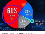 施罗德投资Gopi Mirchandan：中国AI创新引领全球，部分领域已超越西方国家