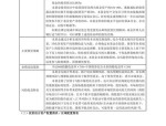 【机构调研记录】泓德基金调研东威科技、芯联集成
