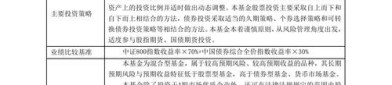 【机构调研记录】泓德基金调研东威科技、芯联集成