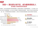 汤臣倍健：2025年围绕“强经营质量提升”核心目标