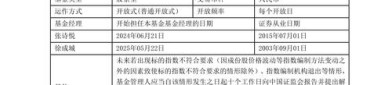 兴业基金：红利风格在震荡市中长期价值突显，建议关注兴业华证沪港深红利100指数产品（021931）