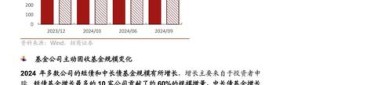 永赢基金：2025年即将过半，下半年权益市场如何展望？