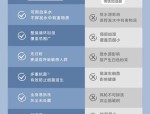 格力电器获得发明专利授权：“一种杀菌控制方法、装置及热水器”