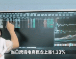 异动快报：华纬科技（001380）8月6日9点35分触及涨停板
