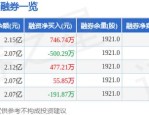 科大讯飞获得发明专利授权：“在线手写文本合成方法、装置和存储介质”