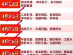 票据利率大幅下行，债券市场早盘呈现修复走势，30年国债ETF（511090）涨0.52%