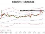 恩威医药（301331）8月5日主力资金净卖出1371.22万元